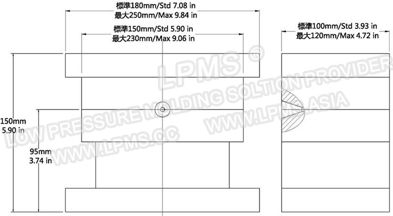 LPMS300、600模架外形（xíng）圖（tú）_看圖王.jpg